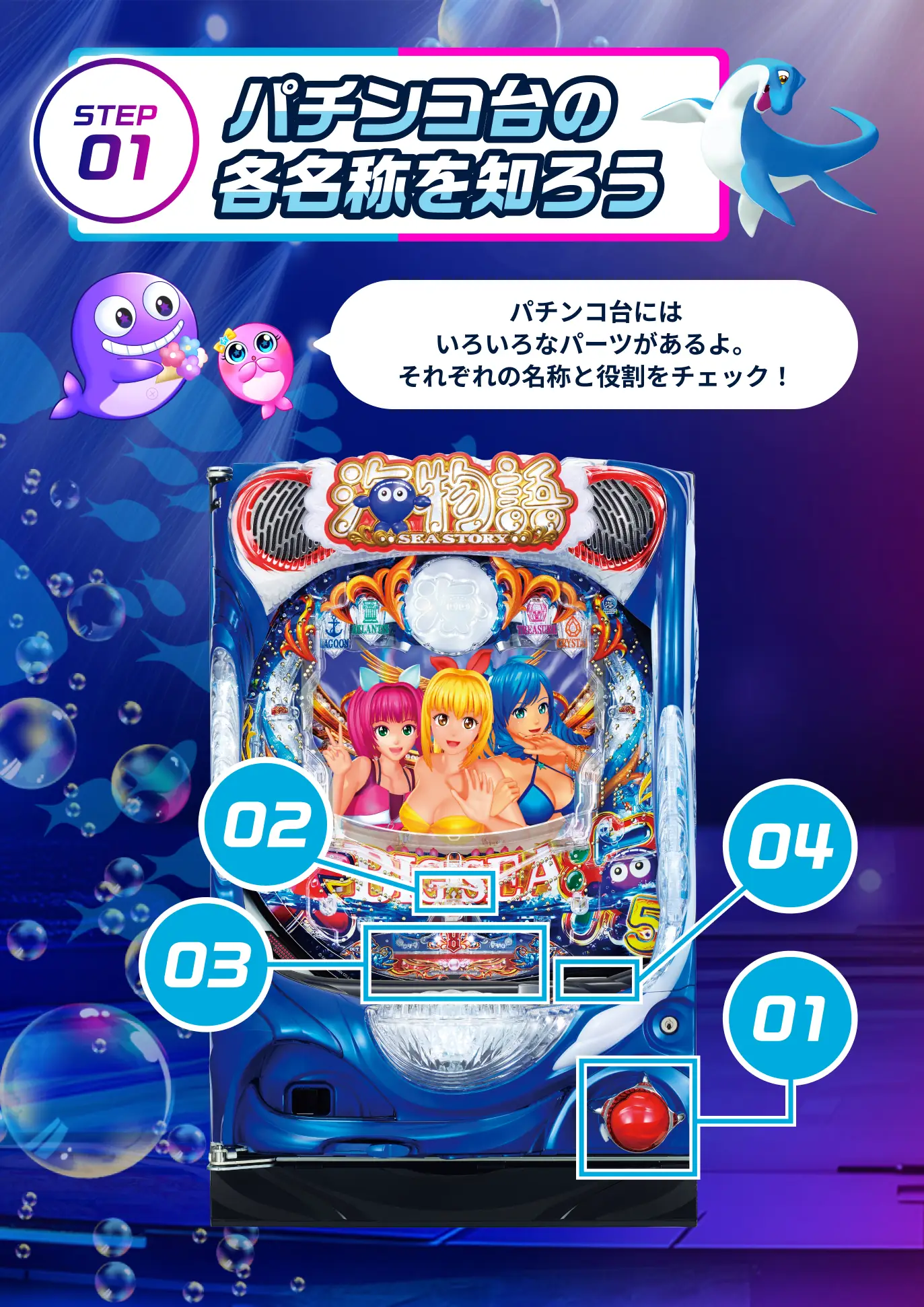 はじめてのパチンコ ガイドブック | 集まれ新入部員！ 海パチ部 超