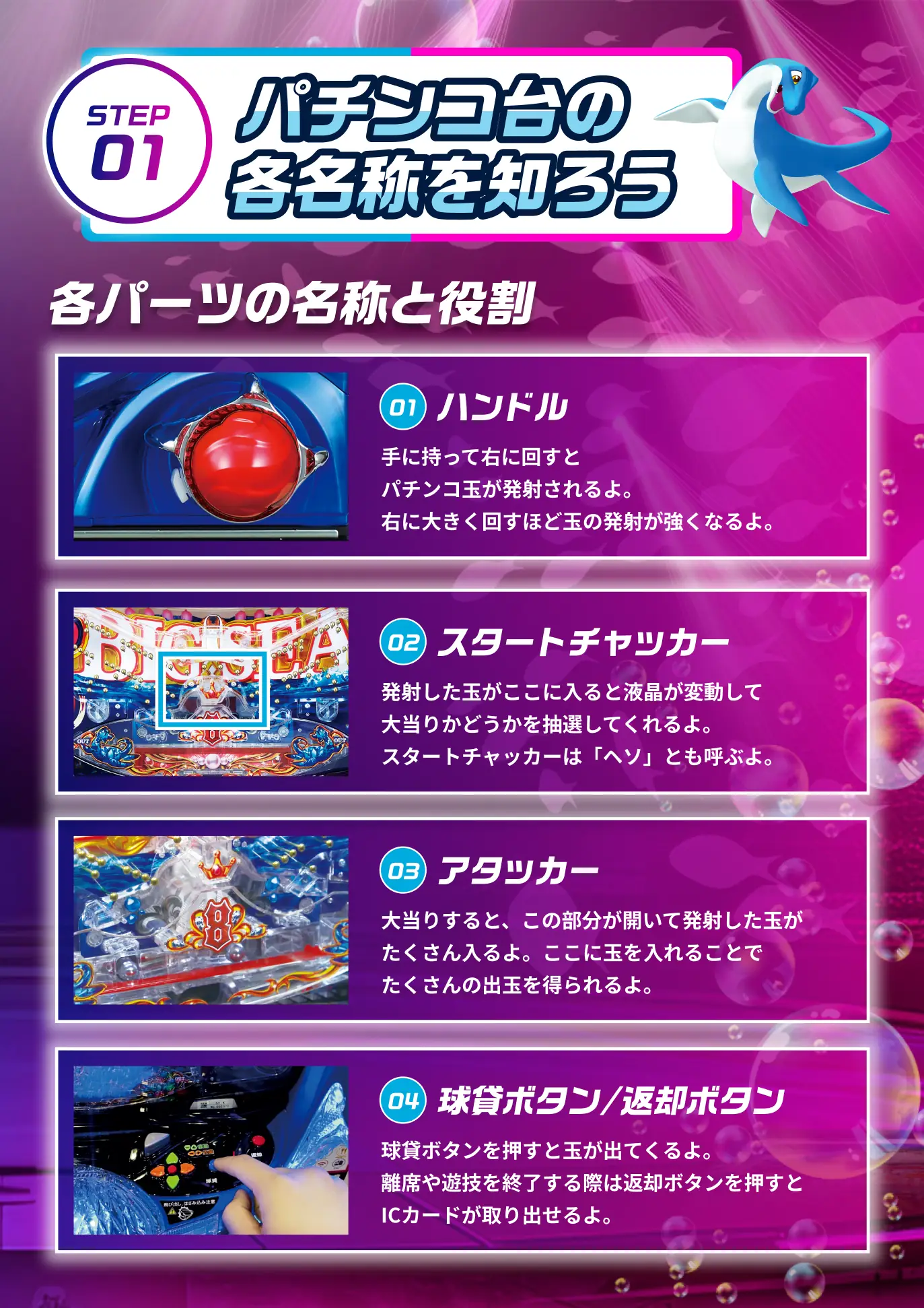はじめてのパチンコ ガイドブック | 集まれ新入部員！ 海パチ部 超