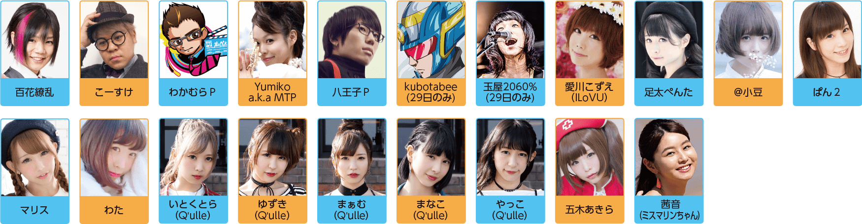 出演者