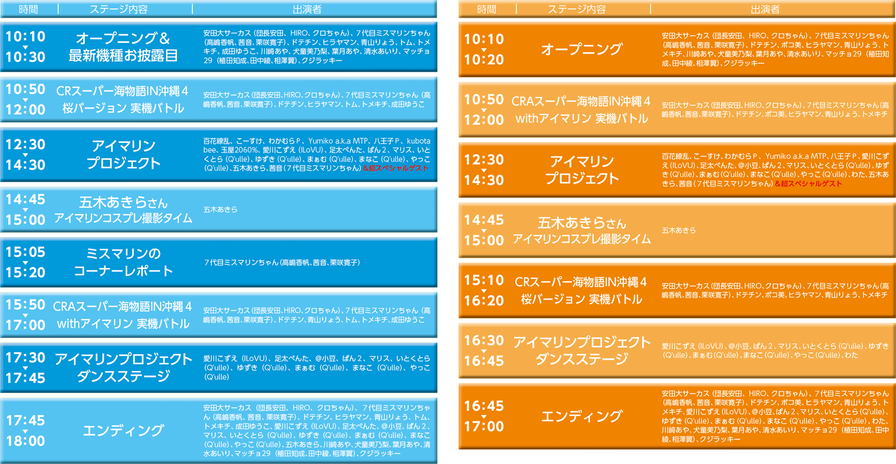 タイムテーブル