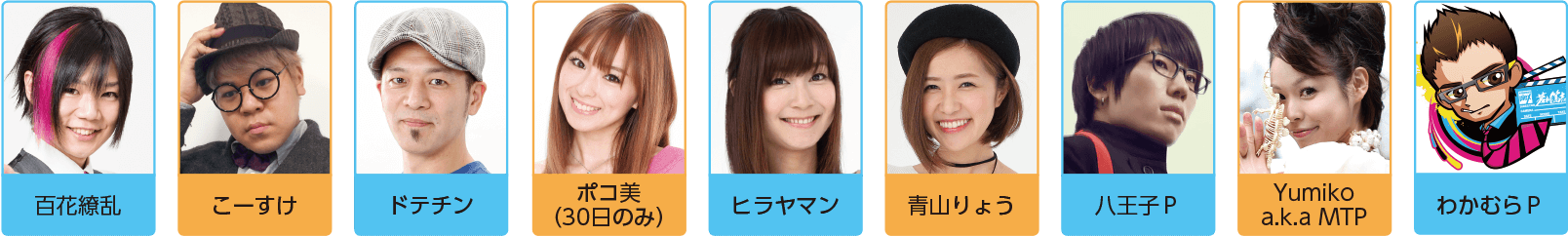 出演者