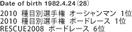Date of birth 1982.4.24i28j
2010  ڕʑI茠  I[V}  1
2010  ڕʑI茠  {[h[X  1
RESCUE2008  {[h[X  6