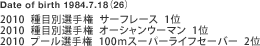 Date of birth 1984.7.18i26j
2010  ڕʑI茠  T[t[X  1
2010  ڕʑI茠  I[VE[}  1
2010  v[I茠  100X[p[CtZ[o[  2