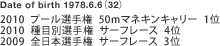 Date of birth 1978.6.6i32j
2010  v[I茠  50m}lLL[  1
2010  ڕʑI茠  T[t[X  4
2009  S{I茠  T[t[X  3