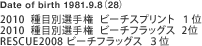 Date of birth 1981.9.8i28j
2010  ڕʑI茠  r[`Xvg  P
2010  ڕʑI茠  r[`tbOX  2
RESCUE2008 r[`tbOX  R