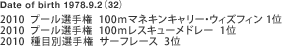 Date of birth 1978.9.2i32j
2010  v[I茠  100}lLL[EEBYtB@ 1
2010  v[I茠  100XL[h[  1
2010  ڕʑI茠  T[t[X  3