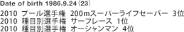 Date of birth 1986.9.24i23j
2010  v[I茠  200mX[p[CtZ[o[  3
2010  ڕʑI茠  T[t[X  1
2010  ڕʑI茠  I[V}  4