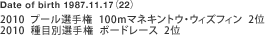 Date of birth 1987.11.17i22j
2010  v[I茠  100m}lLgEEEBYtB  2
2010  ڕʑI茠  {[h[X  2