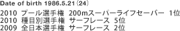 Date of birth 1986.5.21i24j
2010  v[I茠  200mX[p[CtZ[o[  1
2010  ڕʑI茠  T[t[X  5
2009  S{I茠  T[t[X  2