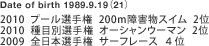 Date of birth 1989.9.19i21j
2010  v[I茠  200mQXC  2
2010  ڕʑI茠  I[VE[}  2
2009  S{I茠  T[t[X  S