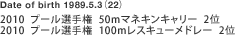 Date of birth 1989.5.3i22j
2010  v[I茠  50m}lLL[  2
2010  v[I茠  100mXL[h[  2