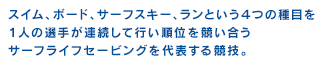 スイム、ボード、
サーフスキー、ランという4つの種目を1人の選手が連続して行い順位を競い合うサーフライフセービングを代表する競技。