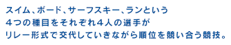 スイム、ボード、サーフスキー、ランという4つの種目をそれぞれ4人の選手がリレー形式で交代していきながら順位を競い合う競技。