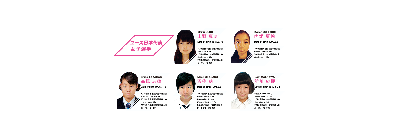 ユース日本代表女子選手
