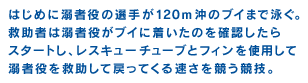 はじめに溺者役の選手が120m沖のブイまで泳ぐ。救助者は溺者役がブイに着いたのを確認したらスタートし、レスキューチューブとフィンを使用して溺者役を救助して戻ってくる速さを競う競技。