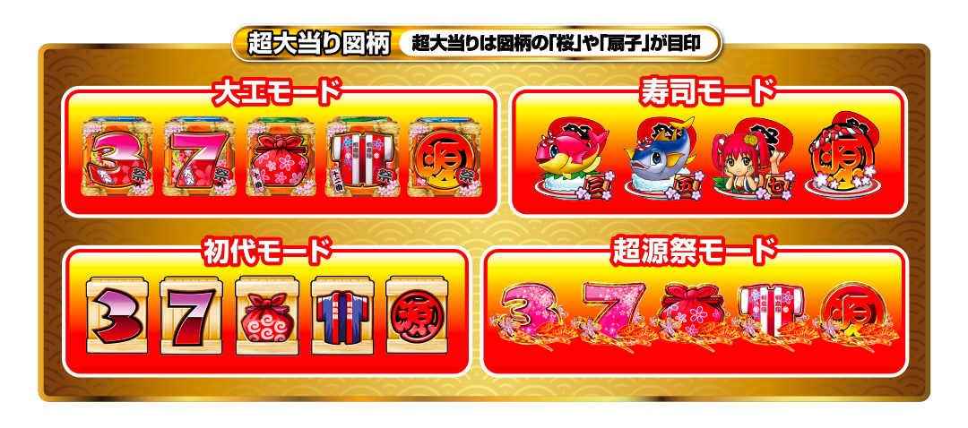 超大当り図柄