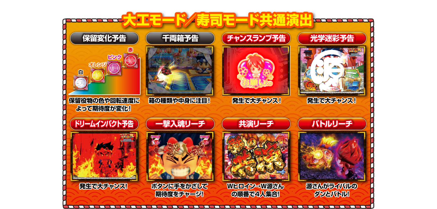 大工モード/寿司モード共通演出