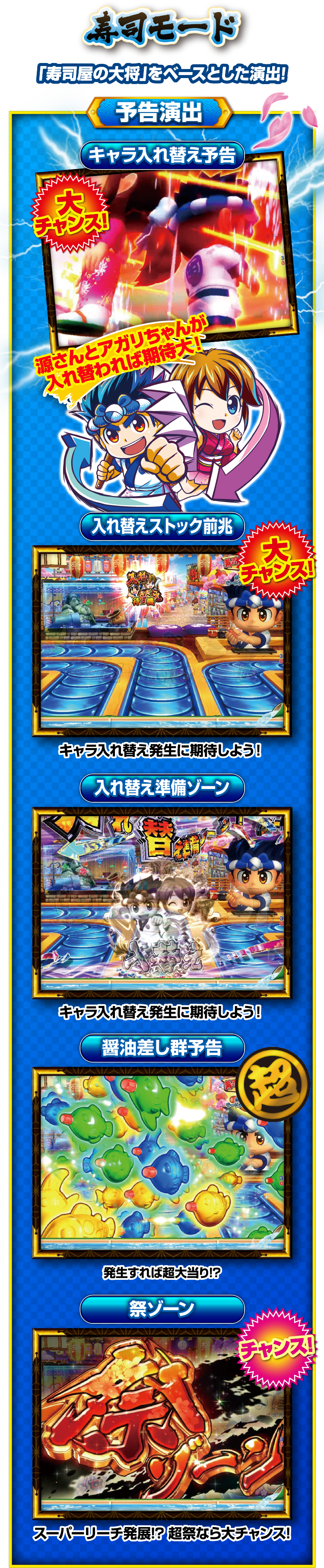 寿司モード Sanyo Pa元祖大工の源さん 寿司モード Sanyo Pa元祖大工の源さん