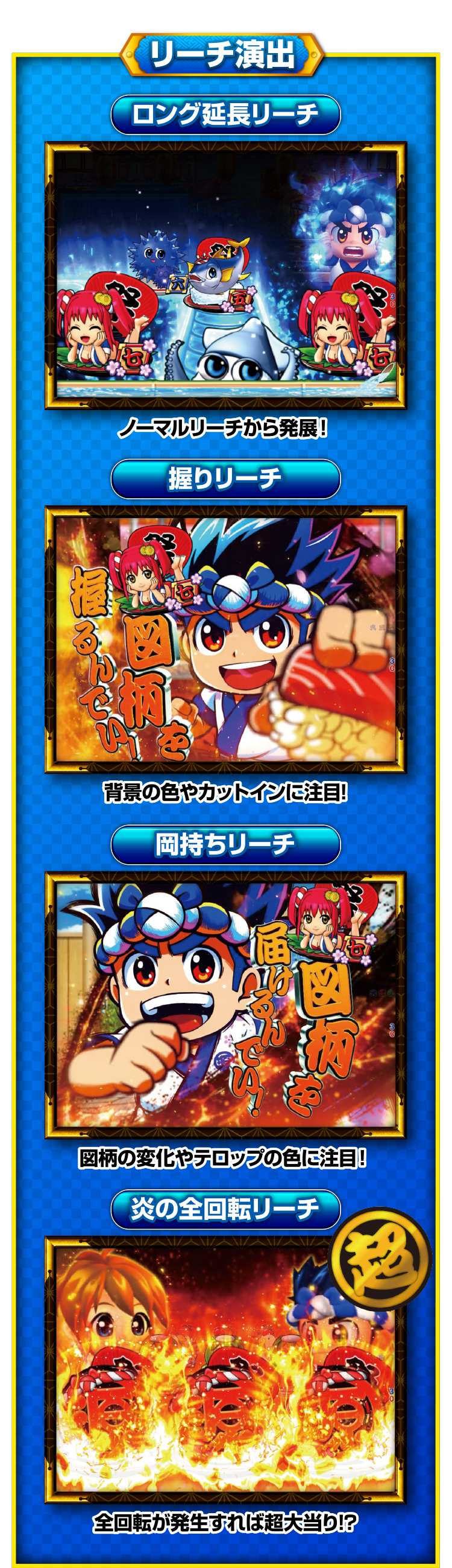 寿司モード | SANYO:PA元祖大工の源さん 寿司モード | SANYO:PA元祖大工の源さん