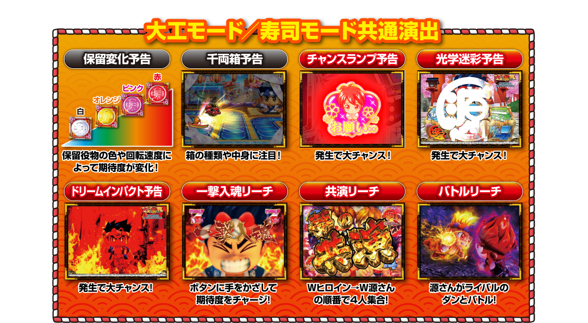 大工モード/寿司モード共通演出