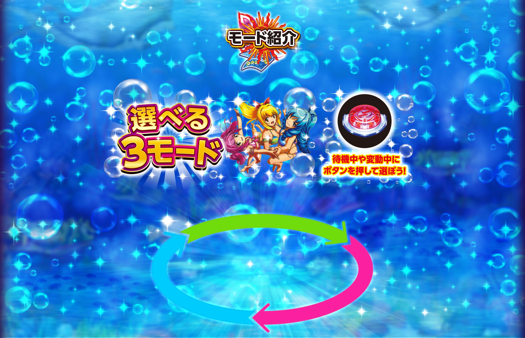 モード紹介 | Pギンギラパラダイス夢幻カーニバル：SanThree