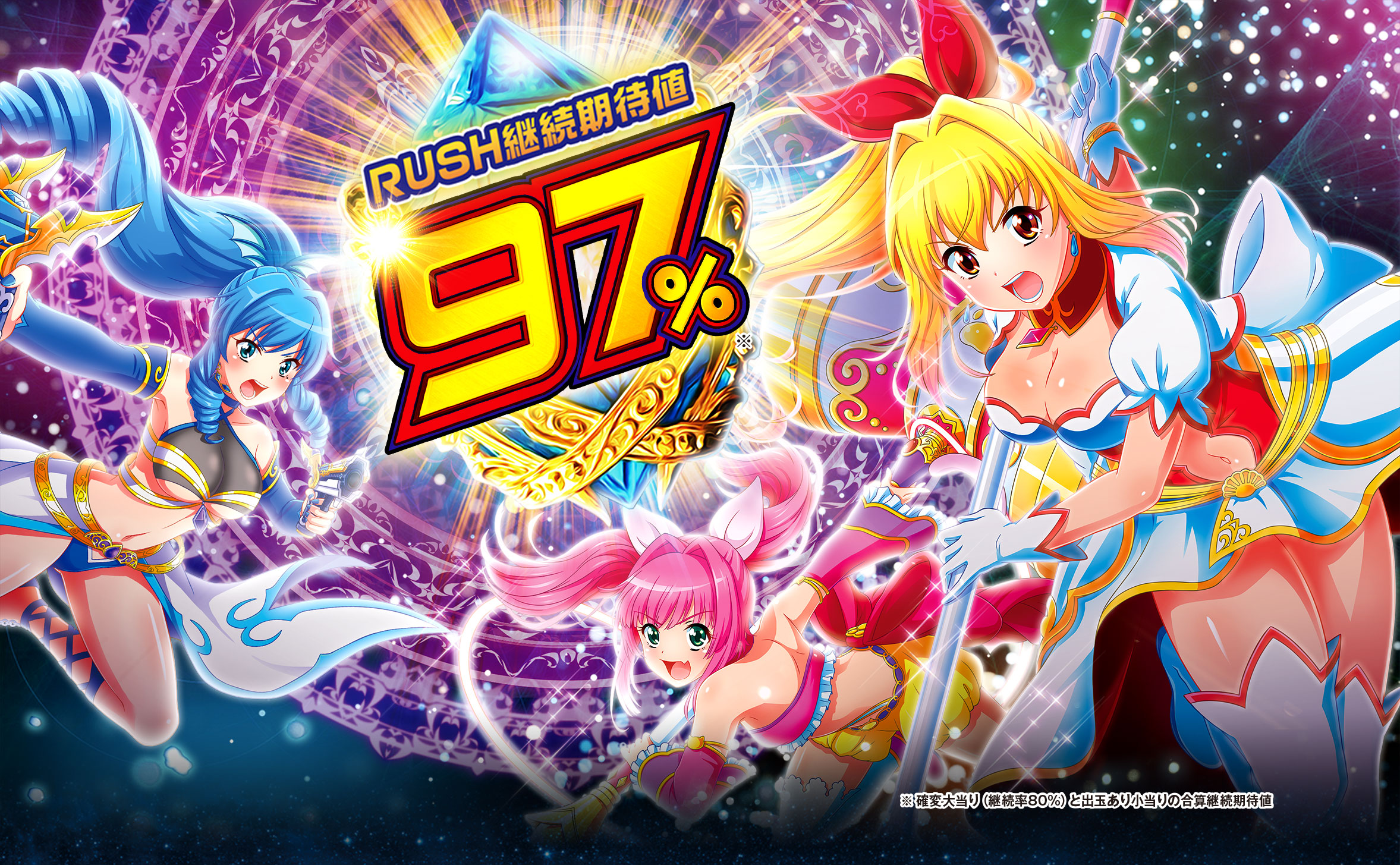 RUSH継続期待値97%