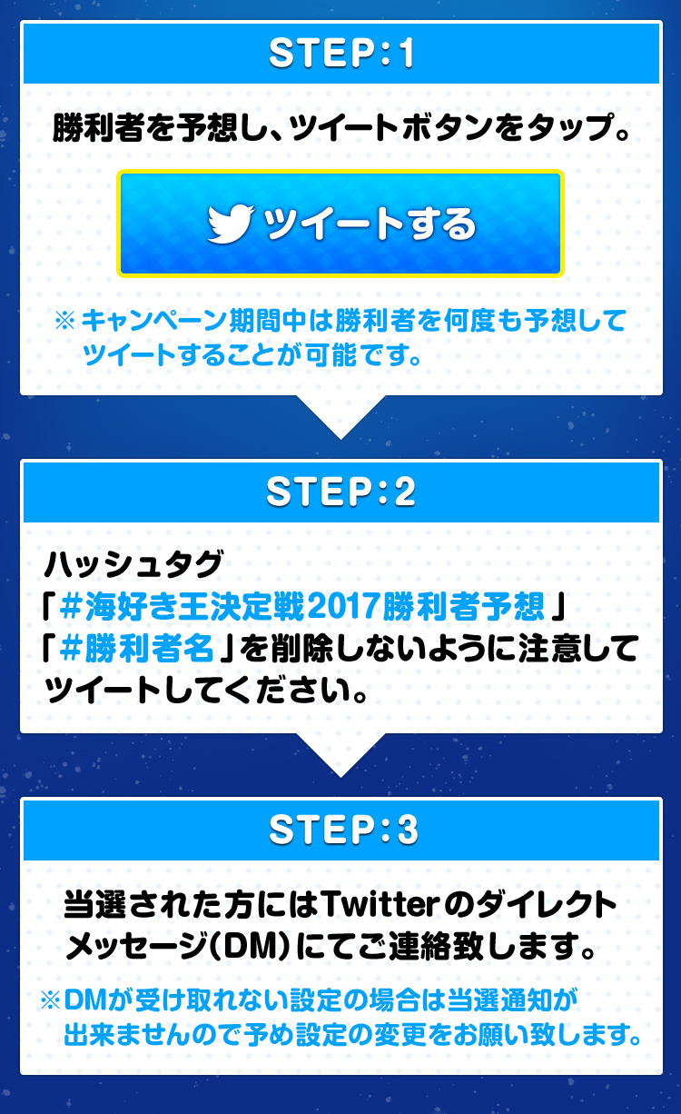 勝利者を予想し、ツイートボタンをクリック。 ハッシュタグ「#海好き王決定戦2017勝利者予想」「#勝利者名」を削除しないように注意してツイートしてください。 当選された方にはTwitterのダイレクトメッセージ（DM）にてご連絡致します。