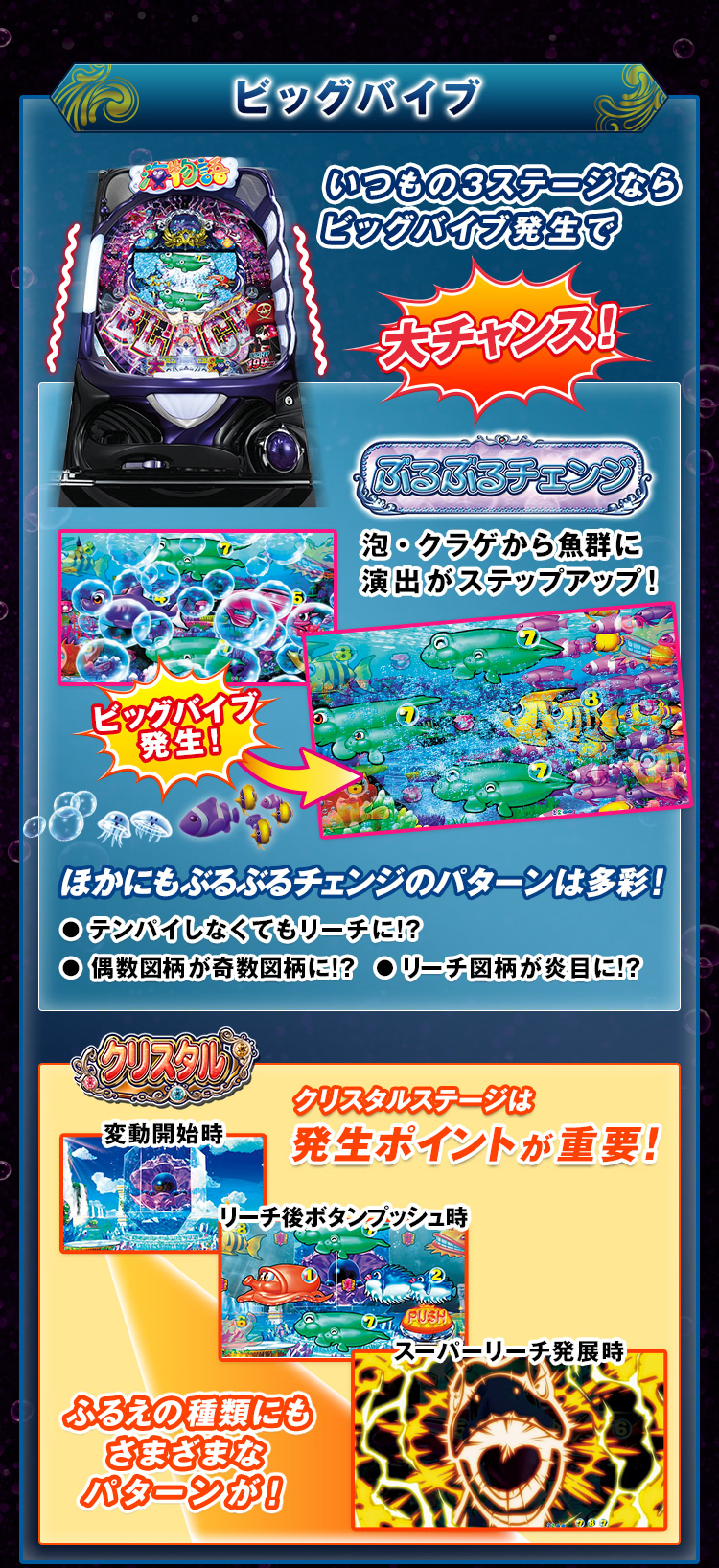 ステージ紹介 | CR大海物語4 BLACK：SANYO