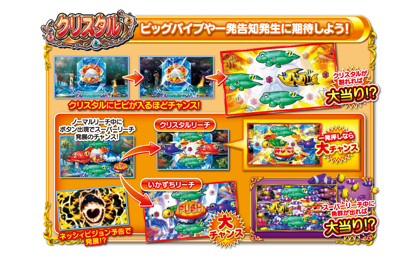 ステージ紹介 | P大海物語4スペシャル：SANYO