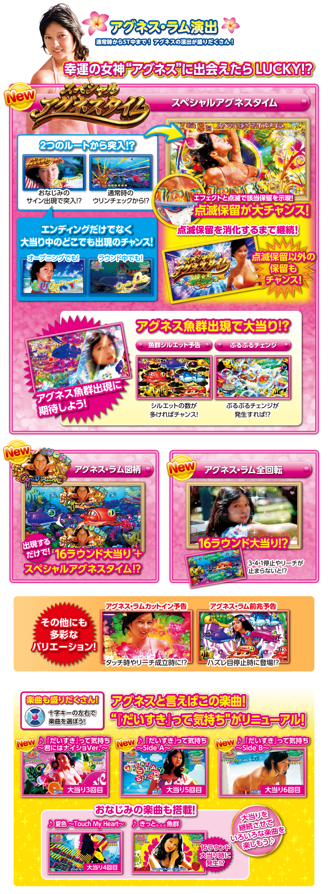 アグネス・ラム演出