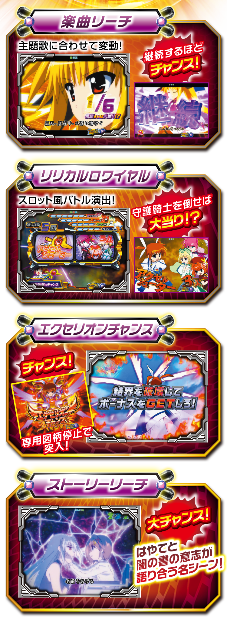 リーチ演出