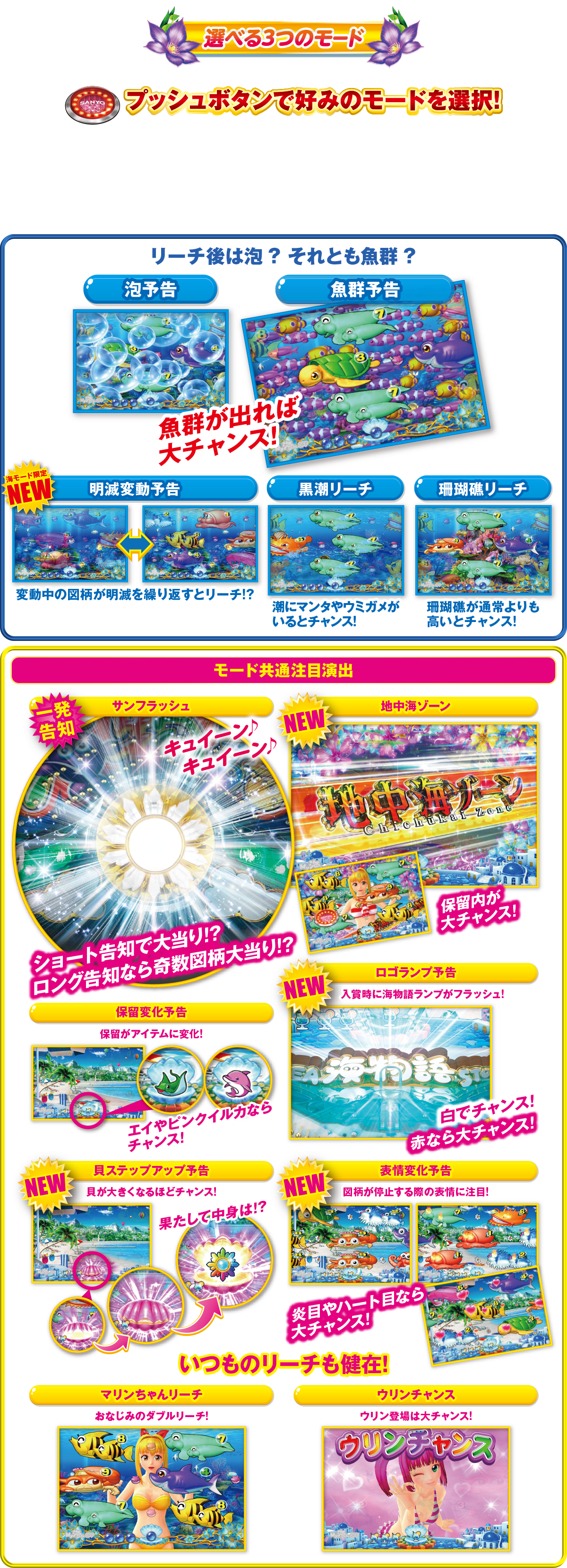 海モード（モード紹介）