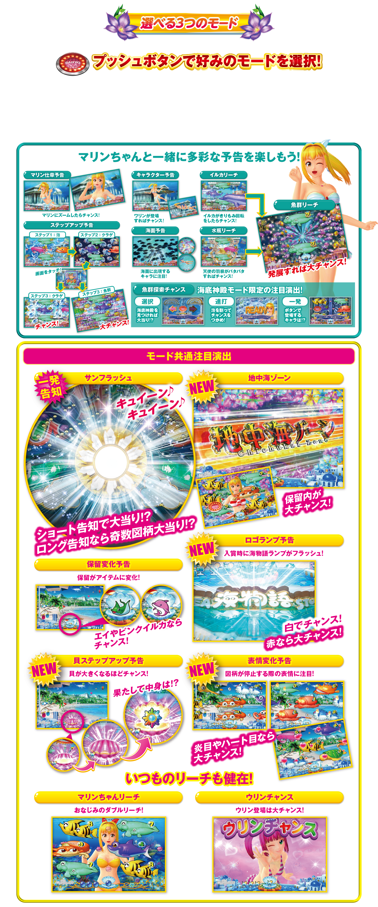 海底神殿モード（モード紹介）