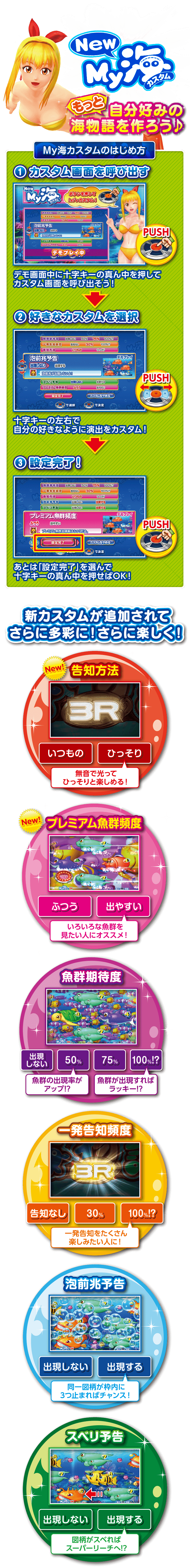 ■□SANYO PA海物語3R2 循環仕様□■ PA海物語3R2スペシャル（パチンコ）スペック・保留・ボーダー・期待値