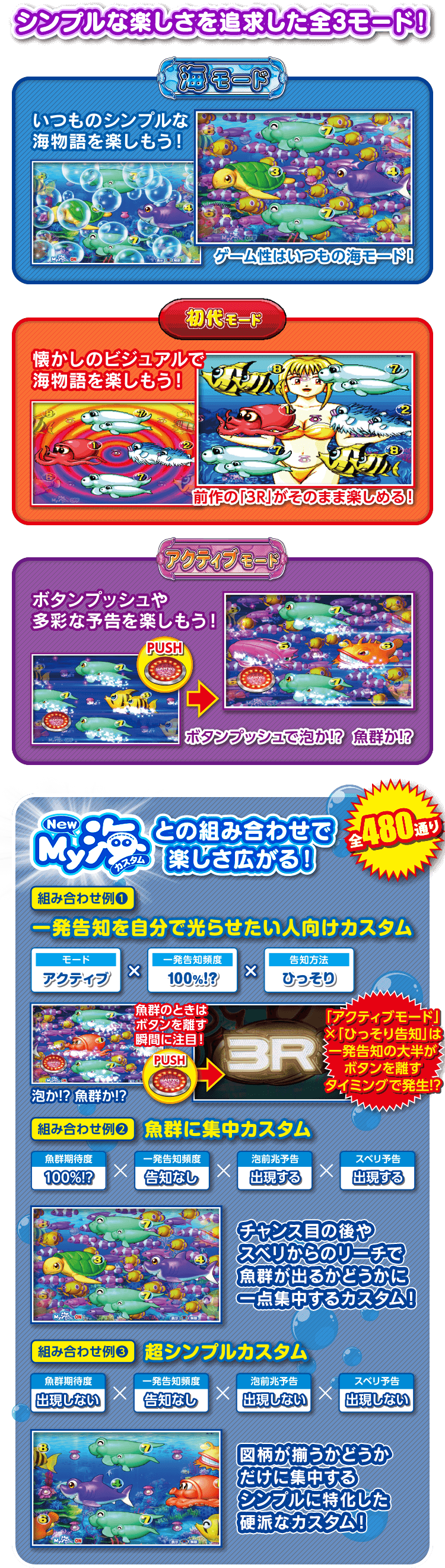 ■□SANYO PA海物語3R2 循環仕様□■ PA海物語3R2スペシャル（三洋物産／三洋物産）｜パチンコ機種