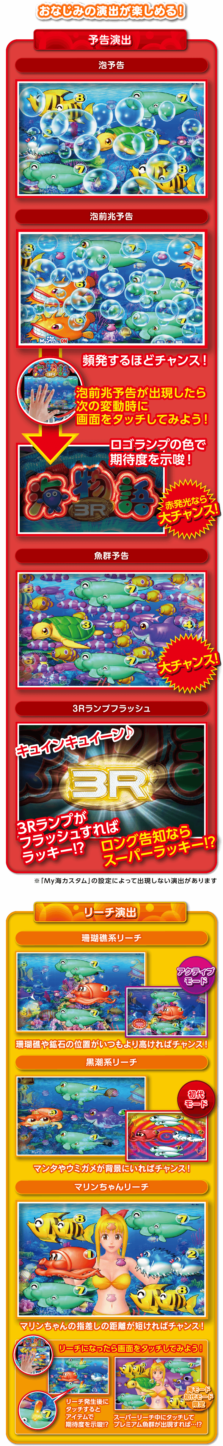 物語 3r2 海