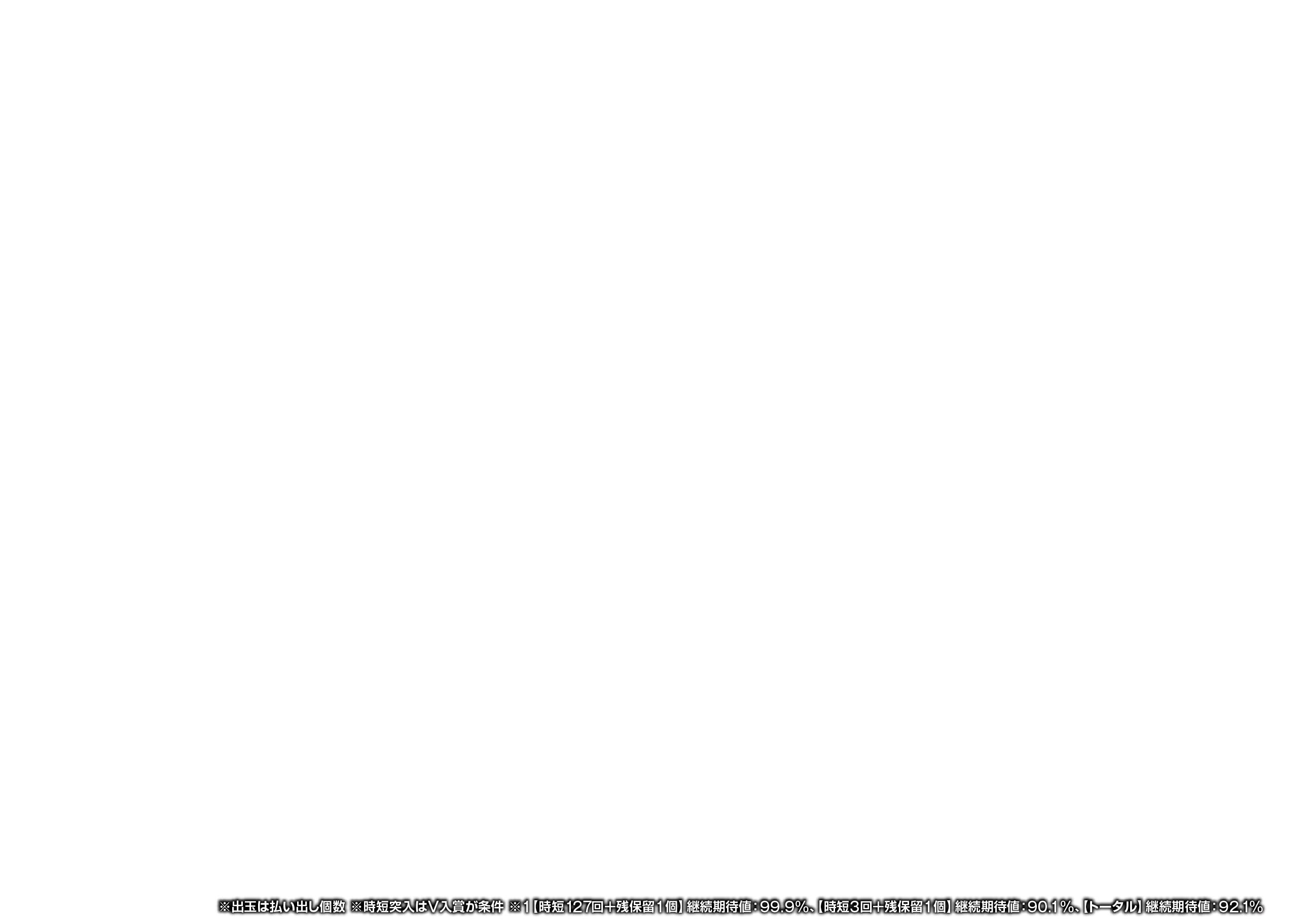 SANYO：P聖闘士星矢 超流星