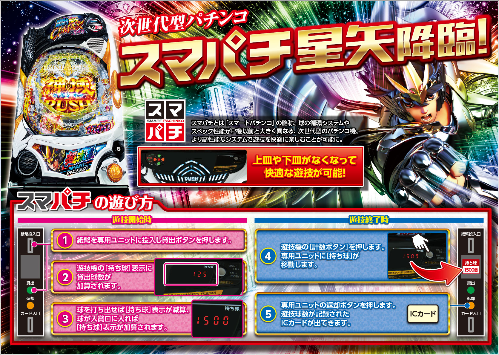 SANYO：e聖闘士星矢 超流星CliMAX349