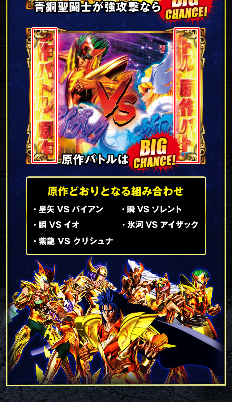聖闘士星矢 特徴 | CR聖闘士星矢4 The Battle of 