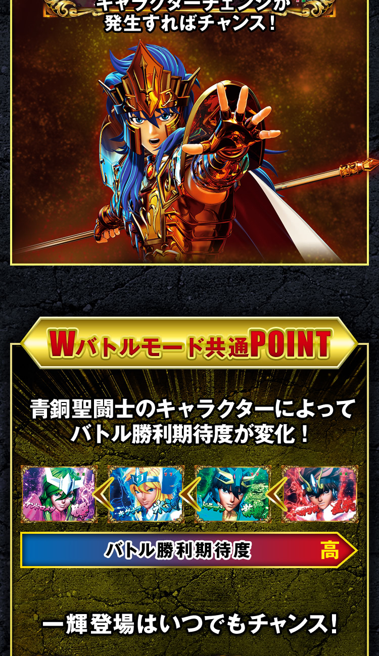特徴 | CR聖闘士星矢4 The Battle of 