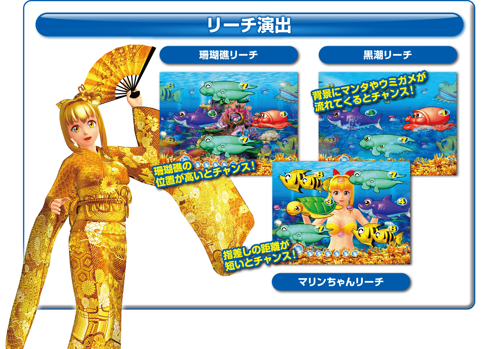 モード紹介｜SANYO：CRスーパー海物語 IN JAPAN 金富士バージョン