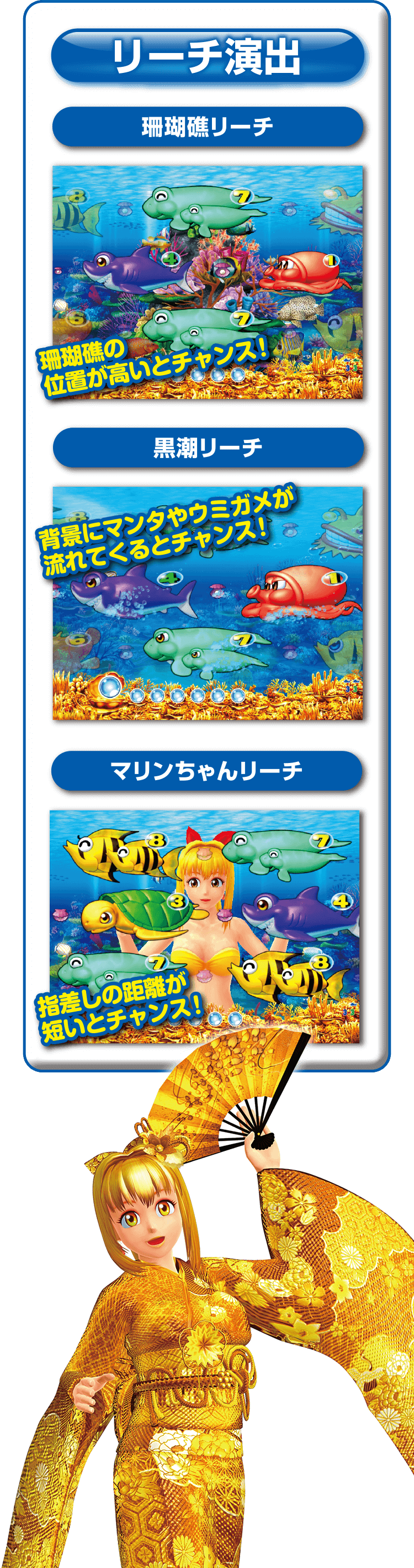 モード紹介｜SANYO：CRスーパー海物語 IN JAPAN 金富士バージョン