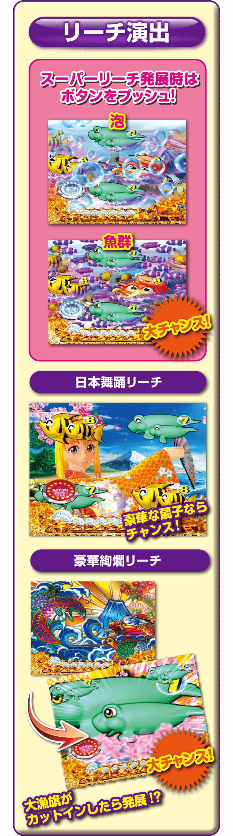 【セル出品】　ちょいパチ海物語3R29 ちょいパチ海物語3R29 パチンコ・海3R・スペック・導入日