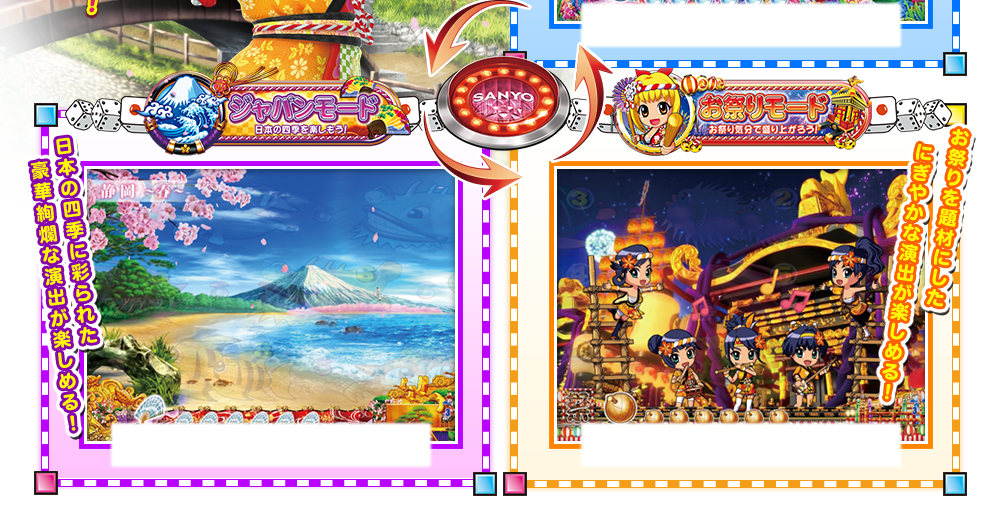 SANYO：CRAスーパー海物語 IN JAPAN with 桃太郎電鉄 | モード紹介