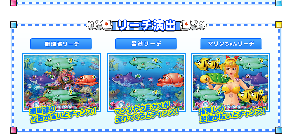 SANYO：CRAスーパー海物語 IN JAPAN with 桃太郎電鉄 | モード紹介