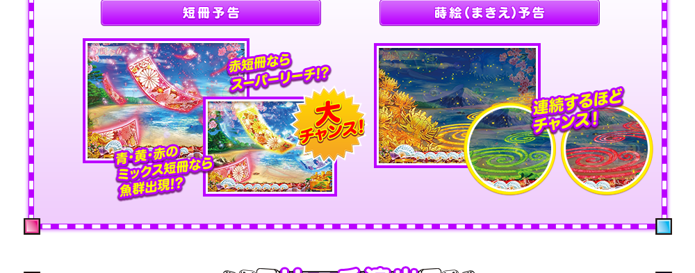 SANYO:CRAスーパー海物語 IN JAPAN with 桃太郎電鉄 | モード紹介 SANYO:CRAスーパー海物語 IN JAPAN with 桃太郎電鉄 | モード紹介