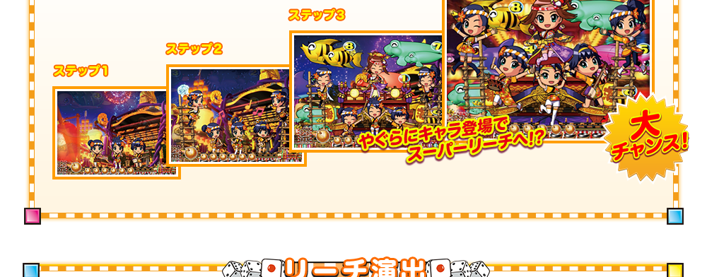SANYO：CRAスーパー海物語 IN JAPAN with 桃太郎電鉄 | モード紹介