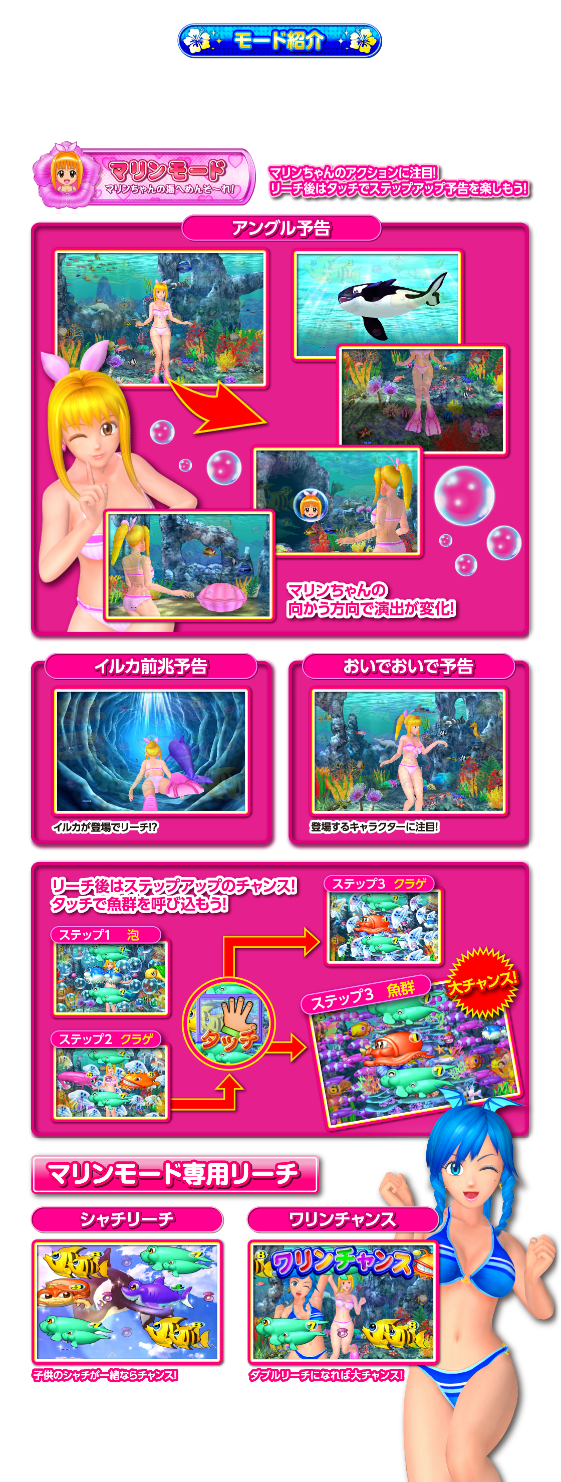 マリンモード モード紹介 Pスーパー海物語in沖縄2 Sanyo マリンモード モード紹介 Pスーパー海物語in沖縄2 Sanyo