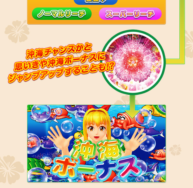 SANYO:CRスーパー海物語 IN 沖縄4 | 大当り演出 SANYO:CRスーパー海物語 IN 沖縄4 | 大当り演出