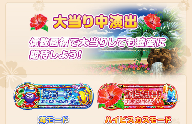 SANYO：CRスーパー海物語 IN 沖縄4 | 大当り演出